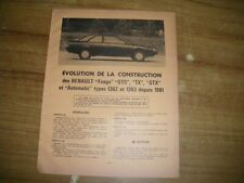 REVUE TECHNIQUE évolutions des RENAULT FUEGO GTS - TX - GTX - AUTO depuis 1981
