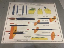 Carte Affiche Scolaire