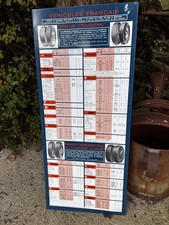 Ancienne Tôle Pneus Kléber 1969 Véhicule Français # 2