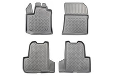 Tapis thermoplastiques pour