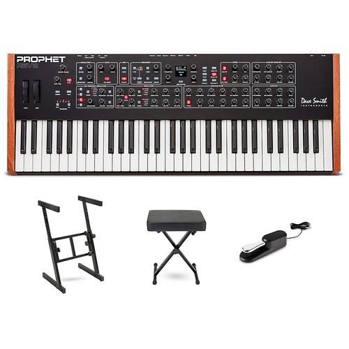 Sequential prophet rev2 - sequential,