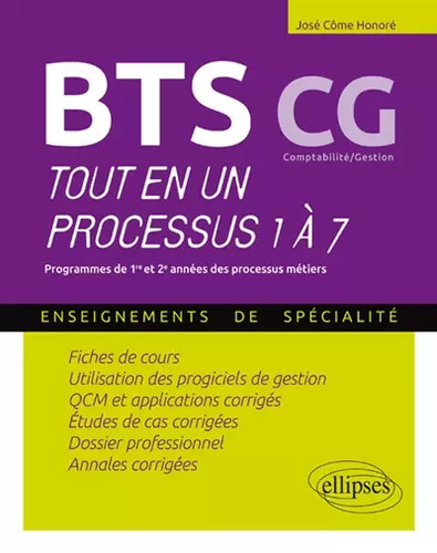 Bts tout un processus 1 - tout, en