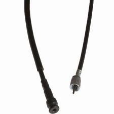 Compteur pour Honda CB650SC