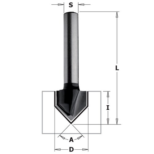 K915 k958 cmt fraises - k915-k958, a