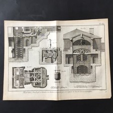 Rare Gravure XVIIIè Marine Royale Robert Benard 1787 Machine Chapelets Rochefort