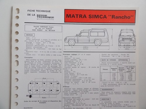 Fiche technique automobile