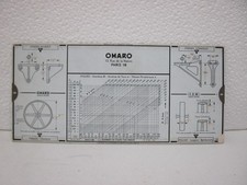 OMARO : Plaque Technique