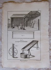 1 Planche gravée 18e Panckoucke Encyclopédie - Boyaudier - Arts & Métiers
