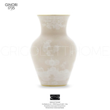 Richard Ginori - Oriente