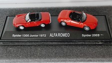 High Speed HO ALFA ROMEO 2