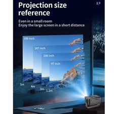 Home Theatre Projecteur 1080p