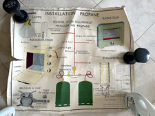 Affiche Pédagogique Scolaire Rossignol * Installation Propane / Réseau Triphasé