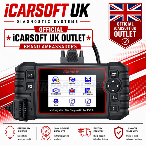 Icarsoft vaws for skoda - icarsoft,