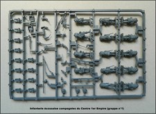 VICTRIX Grappes Highlanders