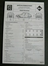 Fiche technique automobile