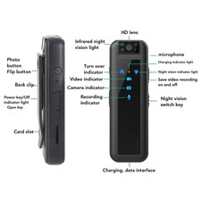 1080P Mini Camera Video