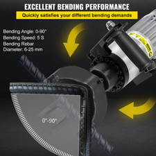 Cintreuse D'Armature