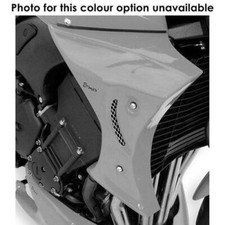 Ermax Radiateurs Scoops Joues