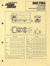 CAMIONS UNIC FIAT / UNIC