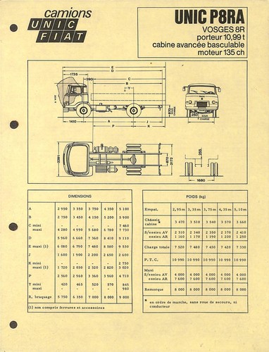 Camions unic fiat - unic, /