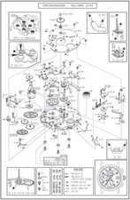 DUBOIS-DEPRAZ 2000 - LWO 283-