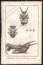 Materiel agricole ancien xviii - materiel,
