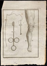 1787 - Gravure ancienne