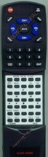 Replacement Remote for PHILIPS