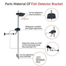 Support de sondeur de kayak -