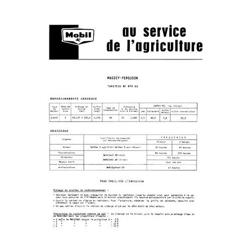 Fiche graissage mobil - fiche,