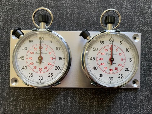 German Hanhart Mega Minute