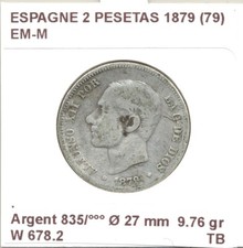 Espagne ( SPAIN ) 2 PESETAS