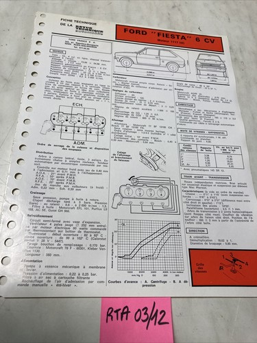 Fiche technique automobile