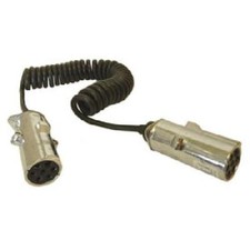 Cable flexible electrique