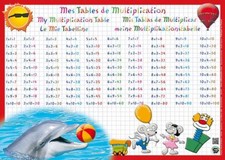 [Ref:ARIS004] ARIS EDITIONS Sous-main et Set de table éducatif 30x42