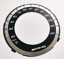 Cadran compteur de vitesse