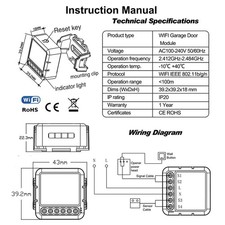 Télécommande intelligente