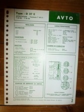 D37E - Fiche Technique Avto