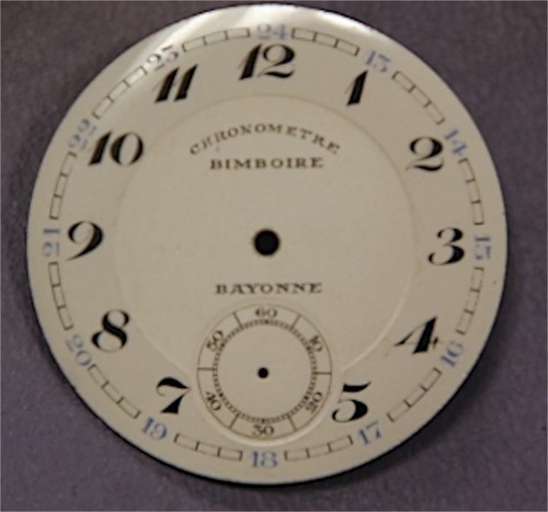 Cadran fond montre à - de,