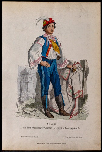 1880ca slovaque en - 1880ca,