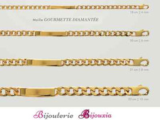 Bracelet Identité Gravure