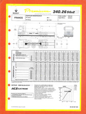 RENAULT TRUCKS / PREMIUM  340