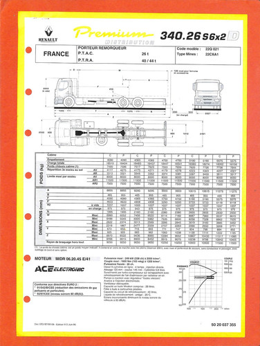 Renault trucks premium 340 - renault,