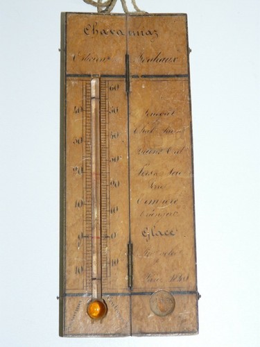 Ancien thermometre xixe de - -ancien,