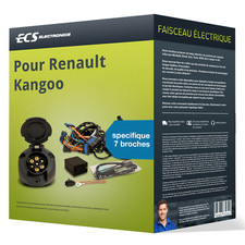 Faisceau spécifique au