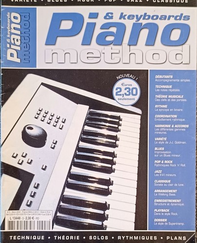 Piano keyboards method - keyboards,