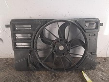 Moto ventilateur radiateur