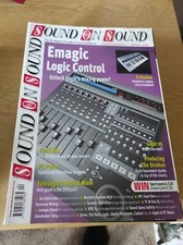Sound On Sound April 2002