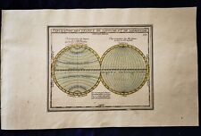Mappemonde Gravure ancienne