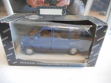 AHC Nissan Serena in Blue on